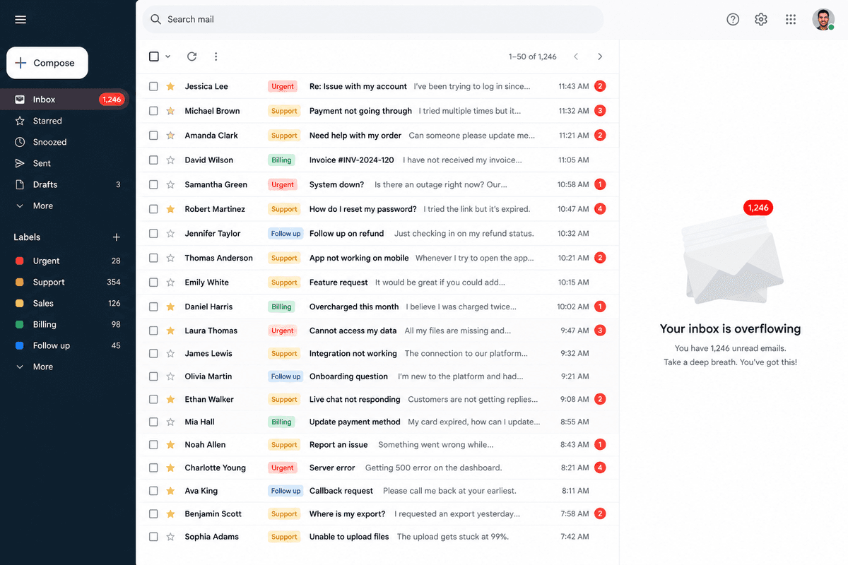 5 Signs Your Team Has Outgrown Shared Email Support