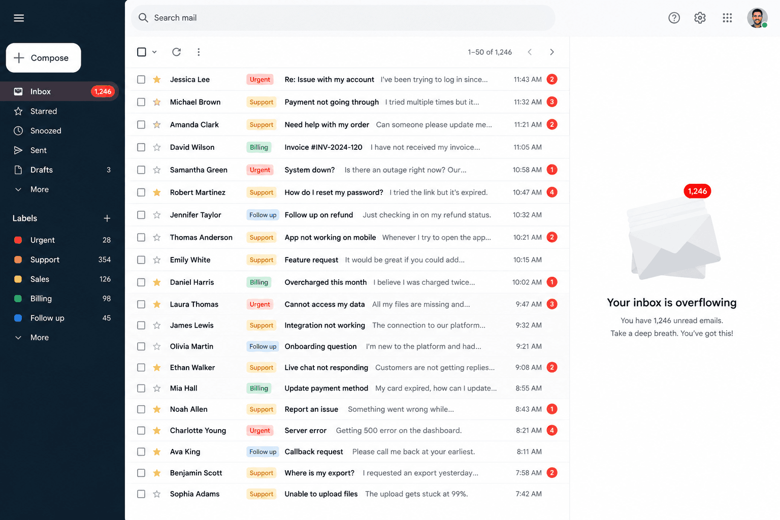 5 Signs Your Team Has Outgrown Shared Email Support