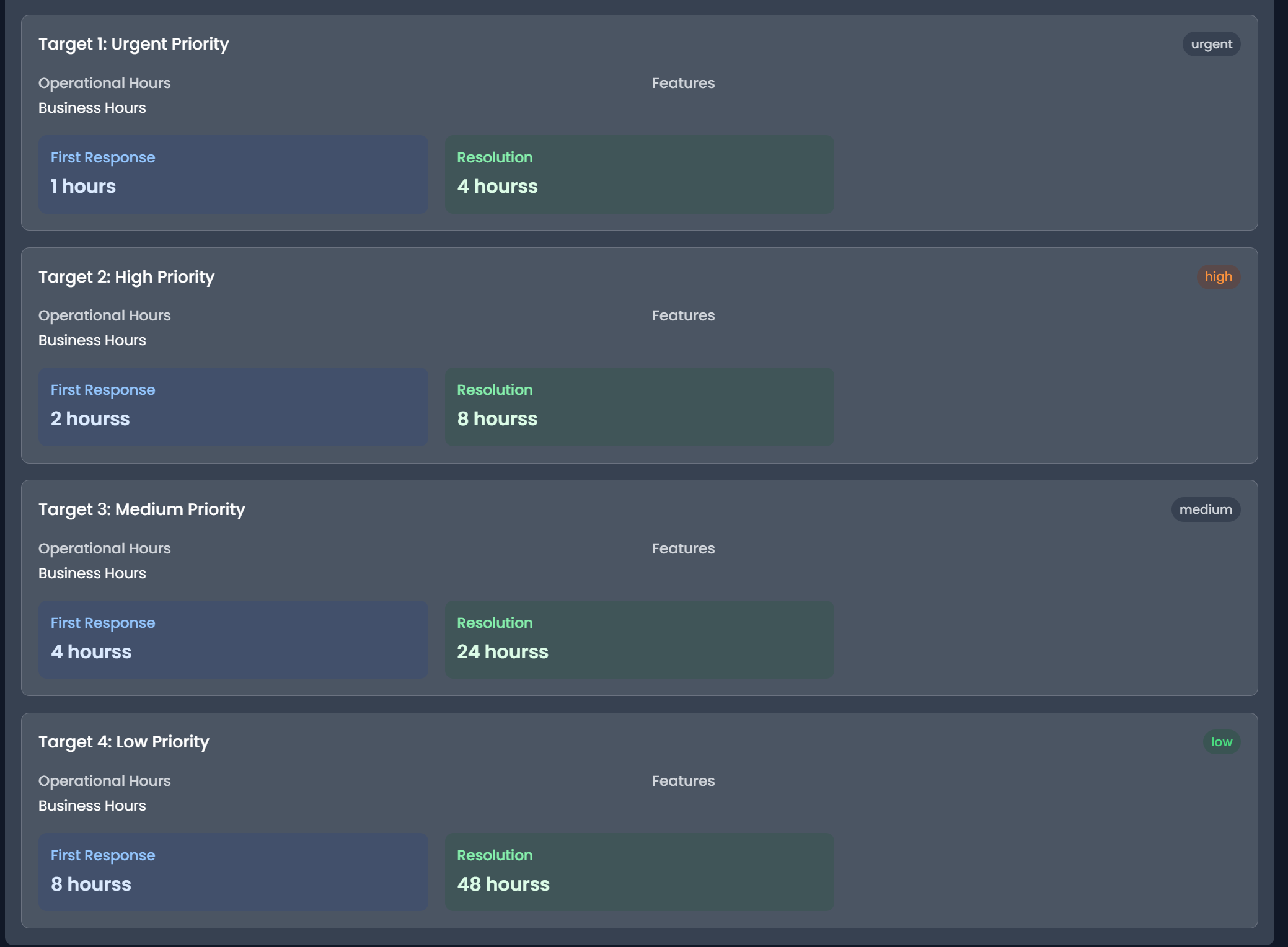 SafariDesk SLA plans settings